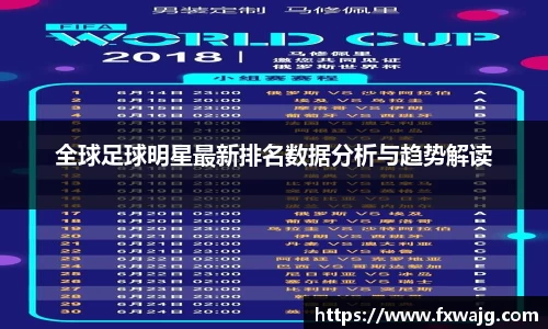 全球足球明星最新排名数据分析与趋势解读