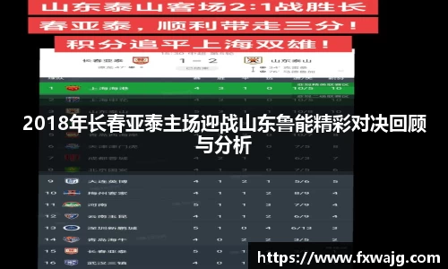 雷竞技raybet官网